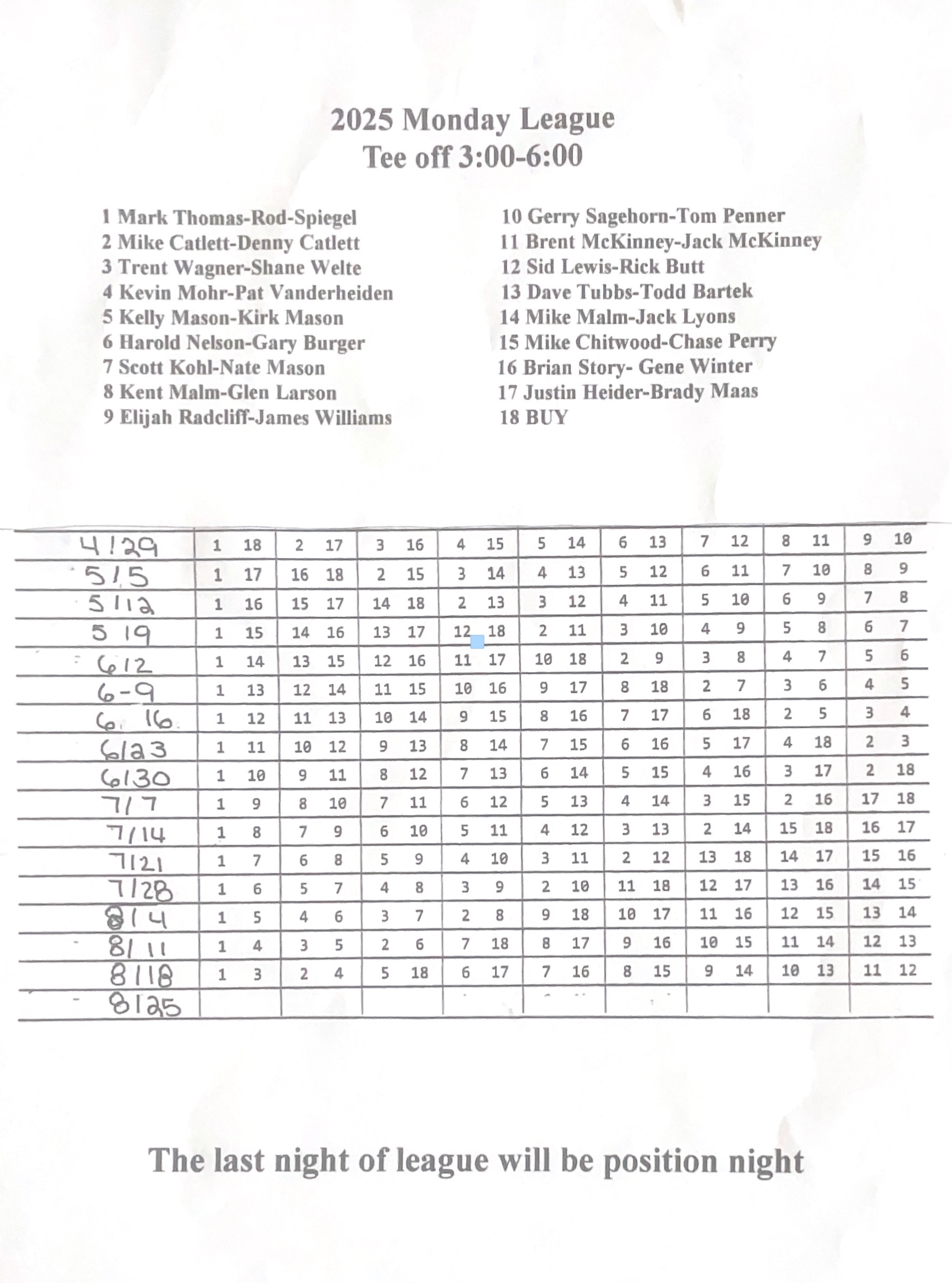 2025 Monday League