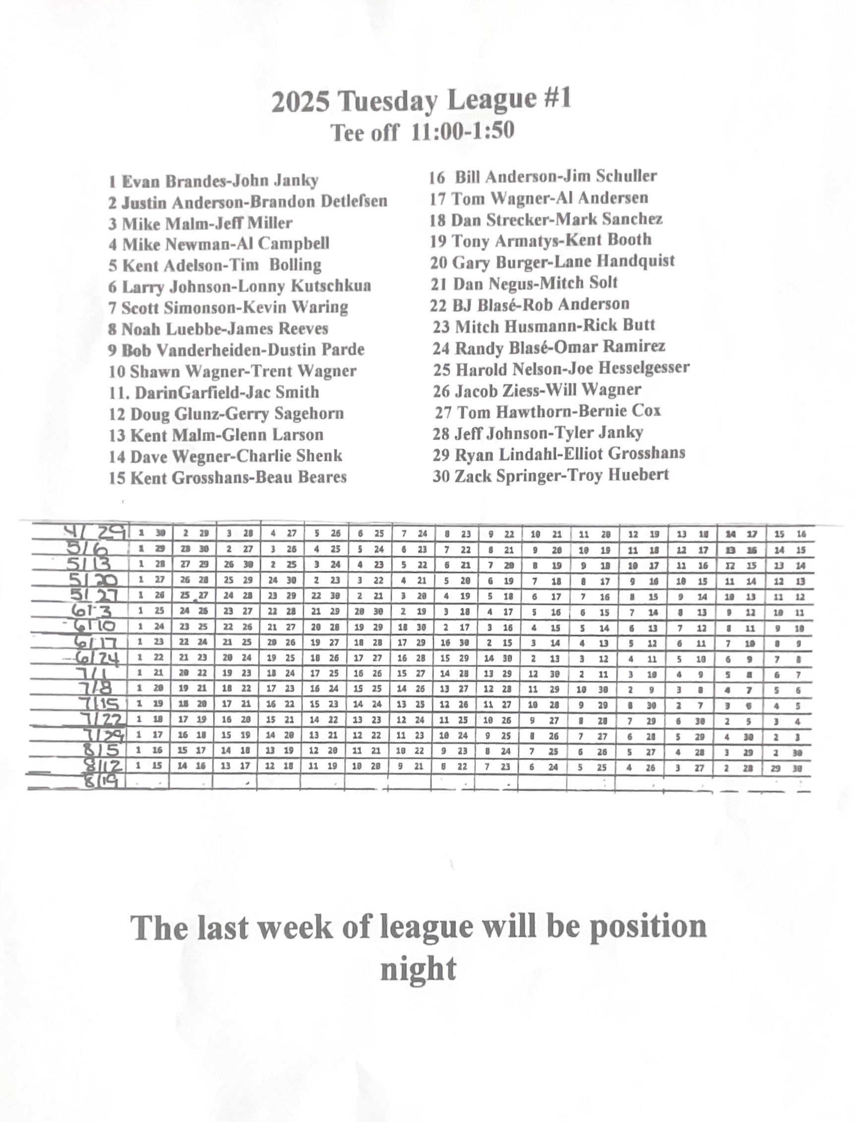 2025 Tuesday League #1